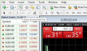 modifikasi pivot point di metatrader